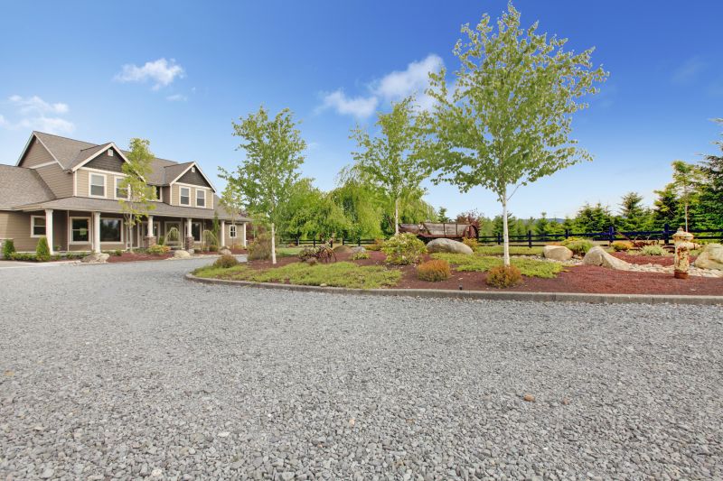 Yard Grading