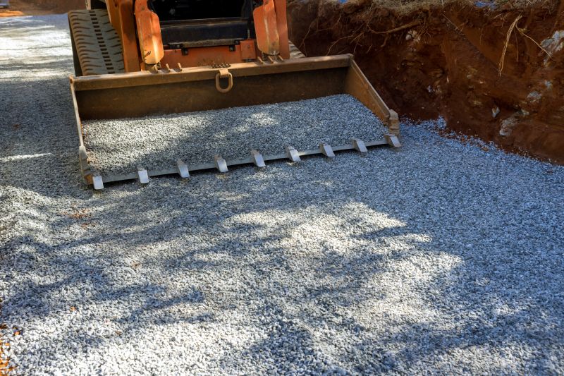 Yard Grading Cost Insights — Cost of Yard Grading